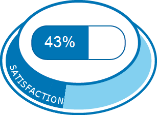 roacutan 40mg online