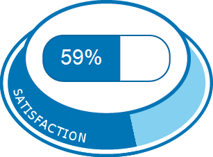 Seropram Experiences Et Effets Indesirables Du Medicament Meamedica